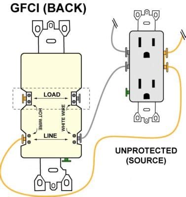 gfci wiring diagram 115v 